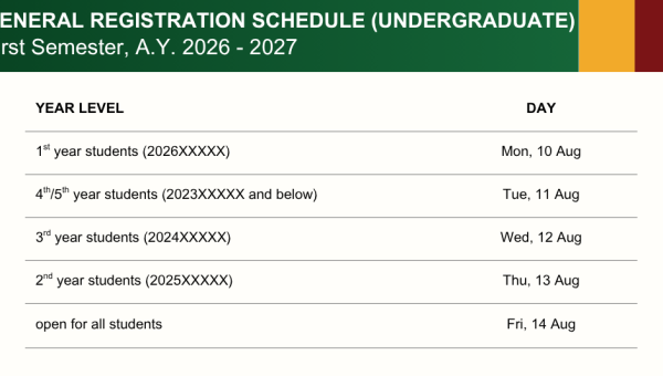 General Registration